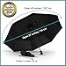 Procella Windproof Travel Umbrella - Small Collapsible and Lightweight - Large Cover When Open - Best for Kids Mens Womens