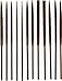 Teborg Swiss Pattern Needle Files Assorted Set of 12 Fine