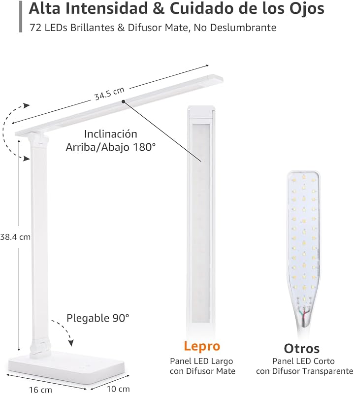 Lámpara Escritorio LED 800 LM Regulable Blanco