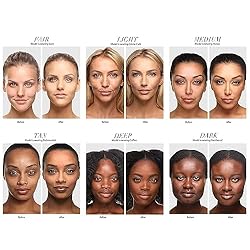 Jouer Essential High Coverage Liquid Concealer