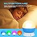 SUNNEST Baby Night Light, Rotating Star Sky Projector Night Light Lamp with 8 Modes, Color Changing, USB Cable for Kids Adults Nursery Decor Bedroom