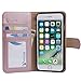 Abacus24-7 iPhone 8 / 7 Case, Wallet with Flip Cover [RFID Blocking] and Stand, Rosegold