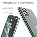 Temdan iPhone 11 Pro Case, HD Clear Ultra Slim Fit Soft TPU Protective Clear Case Shock-Absorption Anti-Scratch Compatible Cover Cases for iPhone 11 Pro 5.8 inch 2019-Clear