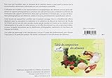 Image de Portions alimentaires. Manuel-photos pour l'estimation des quantités (French Edition)