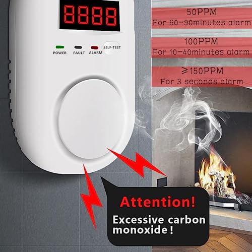 DYWL SECURITY Carbon Monoxide Detector,Carbon Monoxide Detector Plug in wall,LED Audible/Visual Alarm(Deaf-accessible), Digital Screen, Plug-and-Play – 2 pc