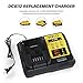 Girapow DCB112 20V MAX Lithium Ion Replacement Battery Charger for DCB206 DCB205 DCB204 DCB203 DCB201 DCB120 DCB127 12V-20V Battery, Replace for DCB107 DCB105 DCB101 DCB115