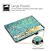 Fintie iPad 2/3/4 Case [Corner Protection] - [Multi-Angle Viewing] Folio Stand Smart Cover with Card Pocket, Auto Sleep / Wake for iPad 2, iPad 3 & iPad 4th Gen with Retina Display, Shades of Blue