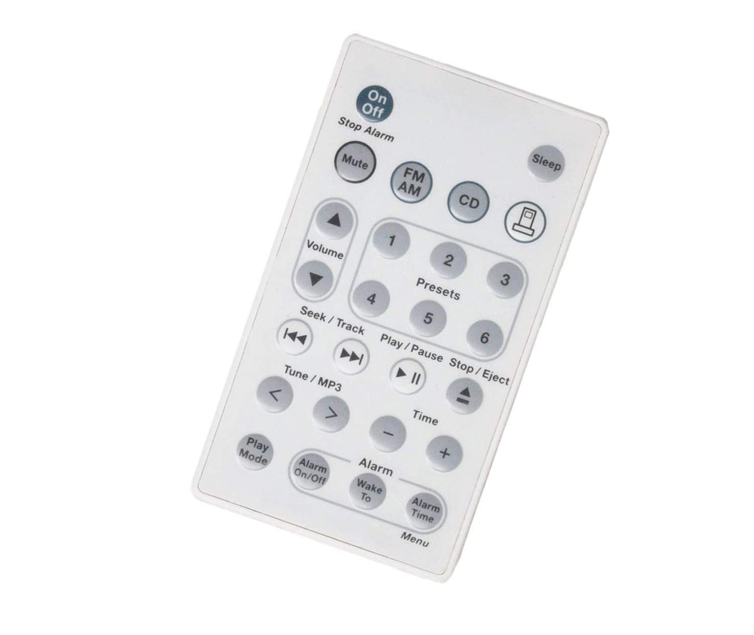 AULCMEET Replacement Remote Control Compatible with Bose Wave Music System Radio CD Player Stereo Alarm Clock Model AWRCC2 AWRCC1