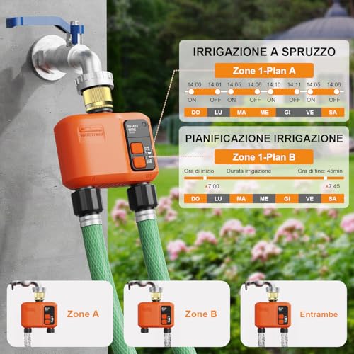 WiFi Irrigation Control Unit with 2 Outlets with 300 m RF, Brass Input, Smart Watering Timer Compatible with APP and Alexa Voice, Rain Delay, Watering Timer for Garden