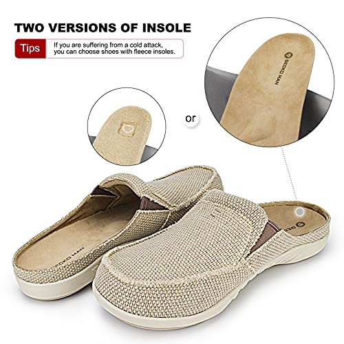 Plantar Fasciitis Slippers for Men with Arch Support, Canvas Orthotic
