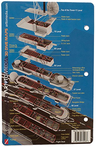 USS Oriskany Island Inboard Profile (CV/CVA-34), Pensicola, Florida Waterproof 3D Wreck Dive Site Map