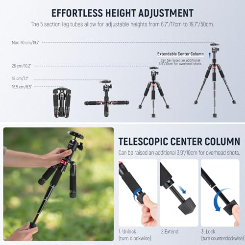 Neewer Portable Desktop Mini Tripod - Aluminum Alloy 20 inches/ 50 centimeters with 360 Degree Ball Head, 1/4 inch Quick Shoe Plate for DSLR Camera Video Camcorder, Load up to 11 pounds/5 kilograms