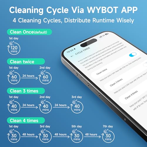 (2026 Upgrade) WYBOT C1 Pool Vacuum Robot for Above Ground & Inground Pool, 150mins Cordless Pool Cleaner, 4-in-1 Wall/Waterline/Platform Cleaning up to 1,614 sq.ft, Smart Navigation, App Control