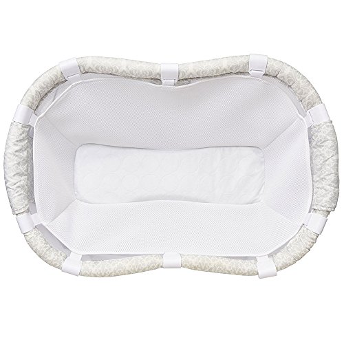 Top 10 best crib insert for newborn 2018