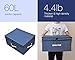 iwill CREATE PRO 60L Garment Storage Box with Lid & Removable divider Board, Seasonal Clothes Storage Basket for Closet, Blue