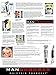 MANGROOMER Replacement Foil for LITHIUM MAX, ULTIMATE PRO, PLATINUM PRO and PROFESSIONAL Body Groomers and Back Shavers