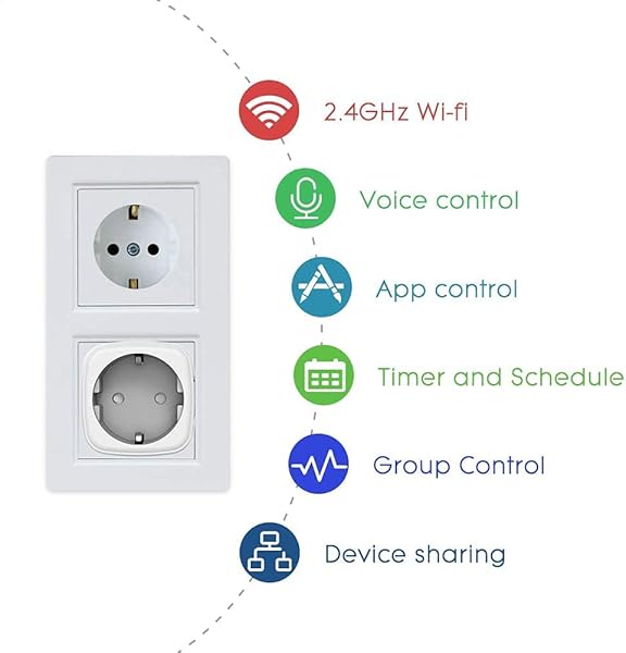 Juego de 2 enchufes WiFi Alexa enchufe inteligente 16 A enchufe WiFi para Smart Home compatible con Echo Google Assisant by Avatar Controls