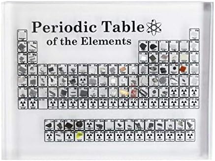 Tulas Periodic Table Display with Elements Student Teacher Gifts Crafts Decor