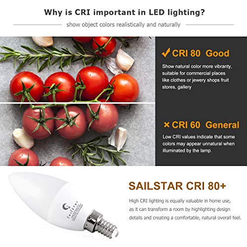 Candelabra LED Bulb 6W, Daylight 5000K, 600 Lumen Torpedo Shape B11 LED Light, 60 Watt Equivalent, E12 Candelabra Small Base, Non-Dimmable, for Ceiling Fan or Chandelier Lamp,12-Pack by Sailstar - Thumbnail 3