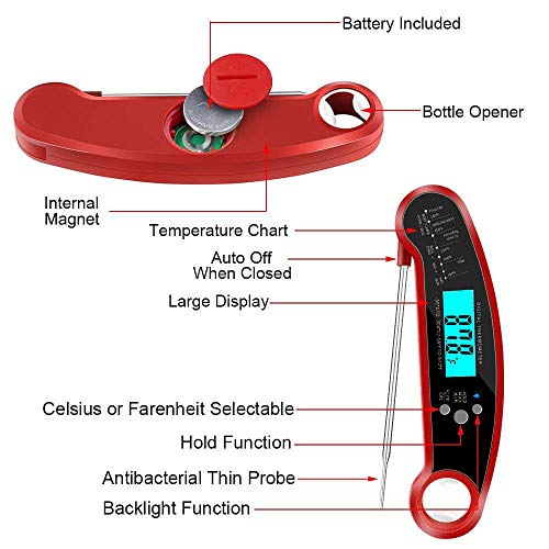 Nescope Digital Meat Thermometer Instant Read Waterproof Food Thermometer BBQ thermometer with Backlight Magnet Calibration Thermometer for Kitchen Outdoor Cooking BBQ Grill Candy