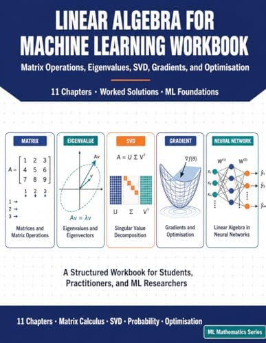 Practice Makes Perfect Linear Algebra: With 500 Exercises: McCune