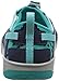 KEEN Big Kid's Moxie Closed Toe Casual Sandal, Dress Blue/Viridian, 3 BK (Big Kid's) US