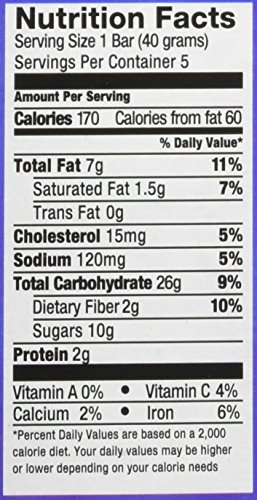 Pamela's Products Gluten Free Whenever Bars, Blueberry Lemon, 7.05 Ounce