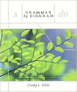 Buy Grammar By Diagram Pb Understanding English Grammar