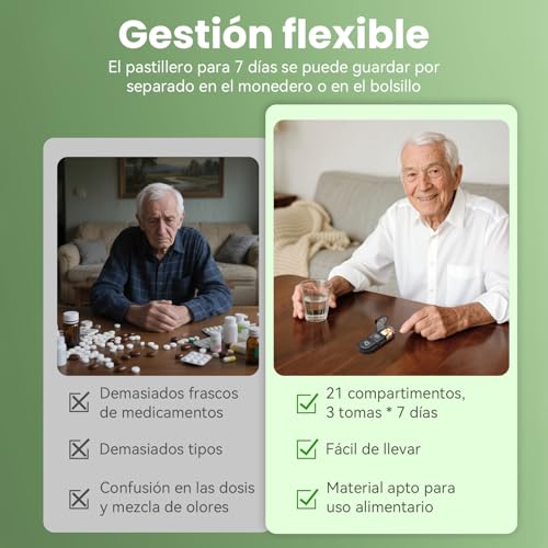 Organizador de Pastillero Semanal, Pastillero para 7 Día de Píldoras Portátil, tres veces al día, protección de privacidad negra Estuche de pastillas AM PM para medicamentos, vitaminas, aceites de pescado, suplementos