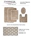STAINMASTER TruSoft Luxurious Bath Rug, 21-By-36 Inch Linen