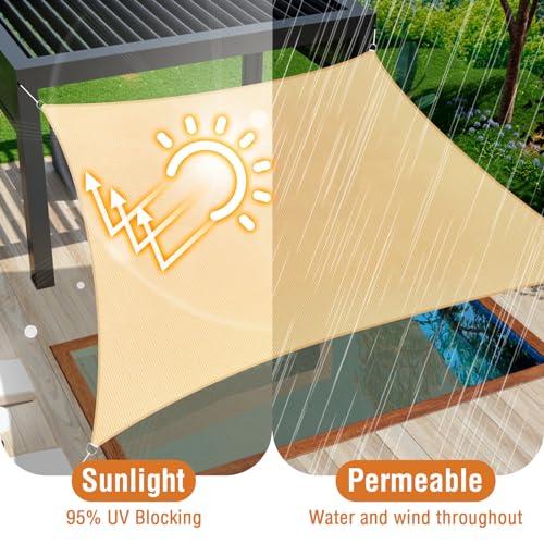 Duerer Awning 3.6 x 4.8 m Rectangular Sun Protection for Garden, Balcony and Patio, 95% UV Protection, 185 g/m² High Density Fabric, Water-Permeable for Patio, Pergola, Backyard, Outdoor Sand Colour