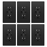 ELEGRP USB Outlet Receptacle, 36W Fast Charge
