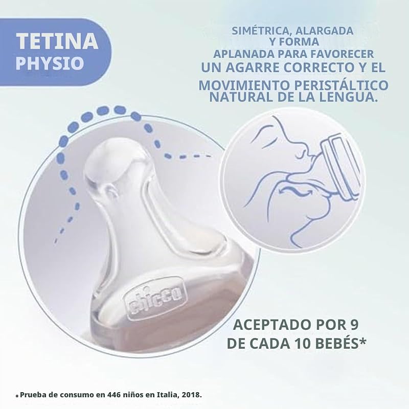 Frasco Benessere de fluxo lento, com mamila Physio de silicone macio e acabamento Soft Sense, anti-cólicos, reduz regurgitação e irritabilidade, frasco de vidro de 240 ml, 0 meses + para