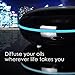 BellaSentials Essential Oil Diffuser – Perfect Air Freshener For Home, De-stress From Your Day As You Turn Your Home or Office Into An Urban Oasis With Our Elegant Shiny Black Finish