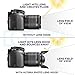 52MM Tulip Flower Lens Hood for Nikon AF-S 18-55mm, 55-200mm f/4-5.6G ED VR II, 50mm f/1.8D, 35mm f/1.8G, Pentax 18-55mm and Select Canon, Sony, Sigma and Tamron Lenses
