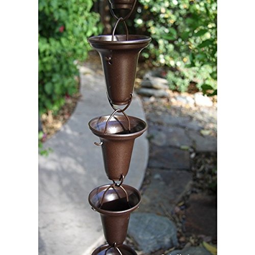 5 Best gutter waterfall to Buy (Review) 2017 BOOMSbeat