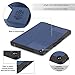 Ztotop for New iPad 7th Generation Case 10.2 Inch 2019, [6 Magnetic Angles] Highly Protective & Shock Absorption Cover with Pencil Holder, Auto Wake/Sleep for iPad 10.2 inch 2019 Release, Navy Blue