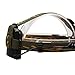 Xtreme Bright® X-99 Sensor LED Headlamp; Nightlight Flashlight - Turns On & Off with a Swipe of Your Hand