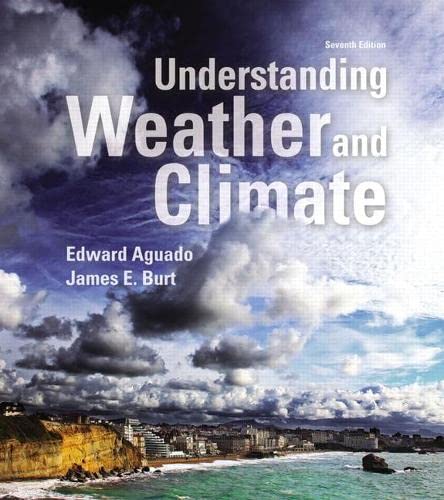 Understanding Weather+Climate