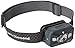 Black Diamond Storm Headlamp