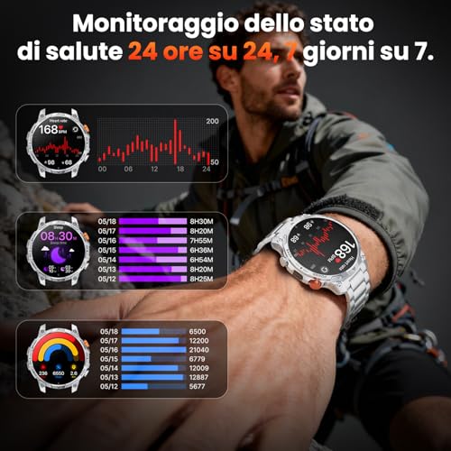 Orologio Uomo Militare, 1000 mAh Batteria Smartwatch, Due Cinturini, Schermo HD 1,75", Torcia LED, 100＋ Modalità Sportive, Monitoraggio della Salute, Chiamate Bluetooth per iOS Android (Argento)