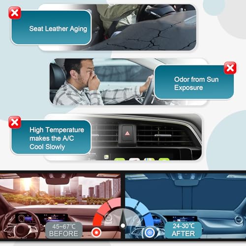 [Upgrade] CDEFG Compatible with Mercedes Benz GLA H247 2020-2026 / EQA 2022-2026 Sun Visor Covers Front Sun Visor Acoustic Windscreen Car Sun Visor Accessories