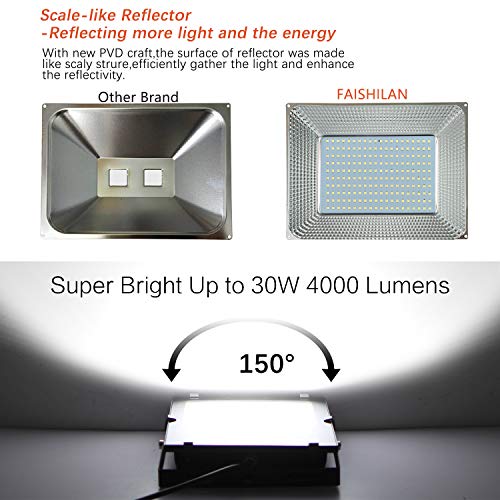 FAISHILAN 2 Pack 30W LED Flood Light, 150W Halogen Equiv Outdoor Work Lights, IP66 Waterproof with US-3 Plug & Switch, 4000Lm for Garage, Garden, Lawn and Yard