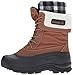 Kamik Women's Sugarloaf Snow Boot