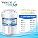 Waterfall Filter - Refrigerator Water Filter Compatible with GE MWF SmartWater Water Filter Cartridge