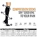 Compression Socks,(4pairs) Compression Sock for Women & Men - Best For Running, Athletic Sports, Crossfit, Flight Travel - Suits Nurses, Maternity Pregnancy, Shin Splints ¡­