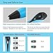3D Printing Pen for Model Doodling - Me Suger 2019 Newest 3D Drawing Printing Pen with 12 Colors 120 Feet 1.75mm PLA Filament Refills and Stencil Safe Non-Clogging for Kids/Teens/Adults - Blue