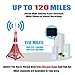 Antenna for Indoor, Amplified HD Digital TV Antenna with 120 Miles Long Range, Support 4K 1080p & All Older TV's for Indoor with Powerful HDTV
