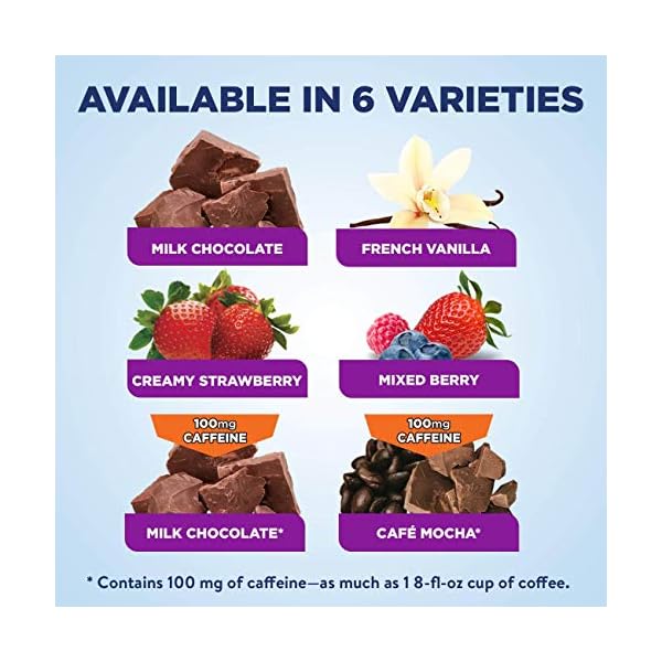 Ensure Max Protein Nutritional Shake With 30g Of High Quality Protein 1g Of Sugar High Protein Shake French Vanilla 12 Count 132 Fl Oz