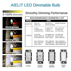 AIELIT E26 LED Bulbs 40 Watt Equivalent, Clear